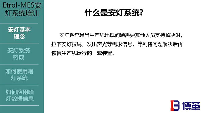 安燈ANDON系統(tǒng)實踐培訓經(jīng)典課件