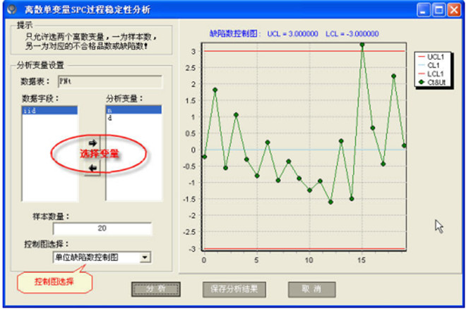 控制圖的原理-計數(shù)型不穩(wěn)定 控制圖的原理-計數(shù)型不穩(wěn)定