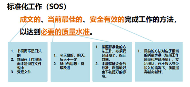 標(biāo)準(zhǔn)化工作 標(biāo)準(zhǔn)化工作